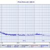 Six Channel 10MHz Disciplined Oscillator in PC104 Form Factor with 1PPS and NMEA-NR4600-O/G - Image 5