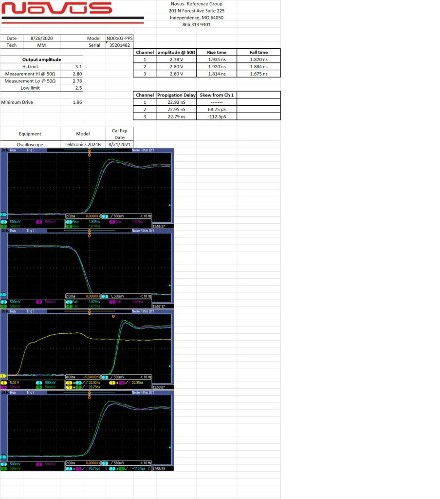 Novus Timing Products
