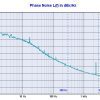 Dual Channel Low Cost Rubidium 10 MHz Frequency Reference NR2110-R - Image 3