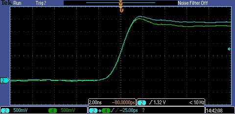 Novus Timing Products