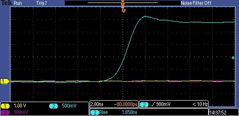 Novus Timing Products