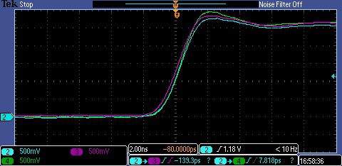 Novus Timing Products