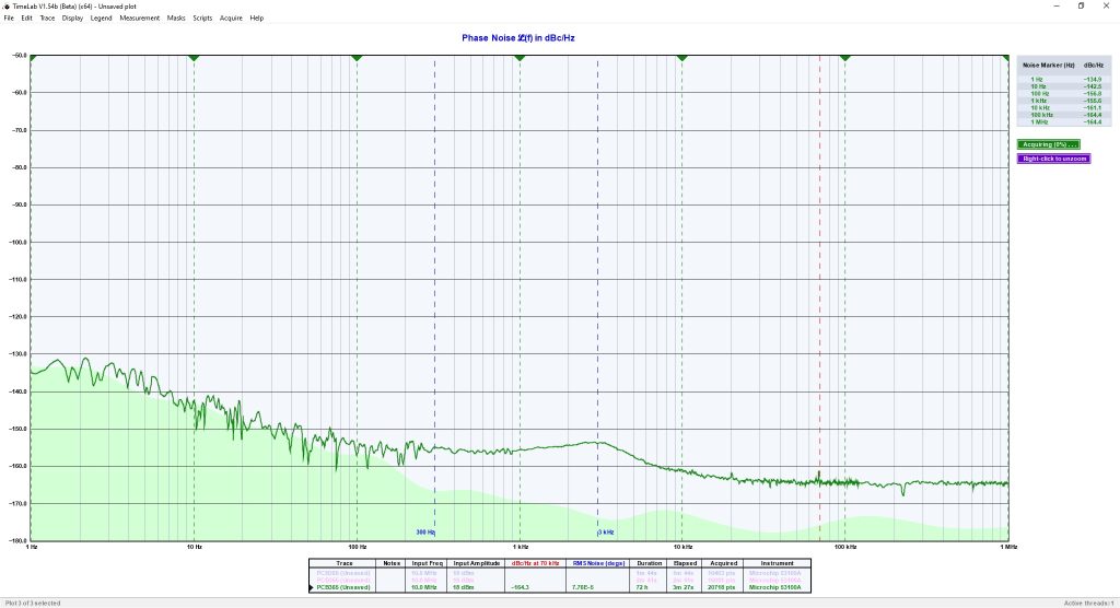 Novus Power Products