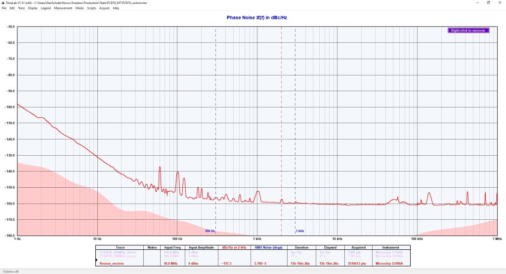 Novus Power Products