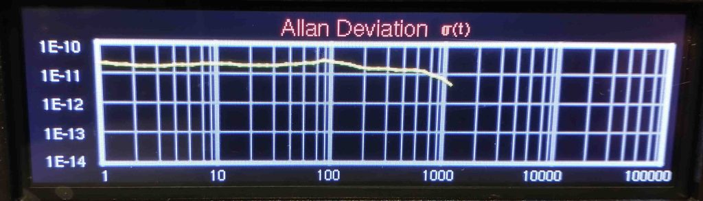 Novus Timing Products