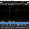 20 Channel 10 MHz- 5 MHz, PPS Distribution Amplifier-ND2320D-P - Image 8