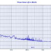 10 Channel 10MHz Frequency Reference Distribution Amplifier-ND0100-R - Image 4