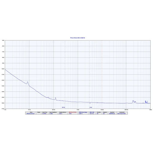 10 MHz Frequency Reference GNSS GPS Disciplined Oscillator - NR3620-O/G - Image 4