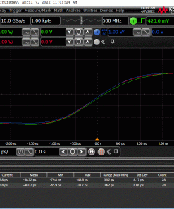 Novus ND0103P Pulse distribution amplifier features a latency of under 10 ns
