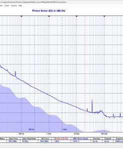 NR7000 PicoPod compact 100 MHz frequrency reference phase noise. GNSS locking available
