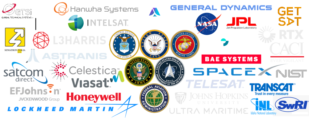Novus Clients Served by Industry Image