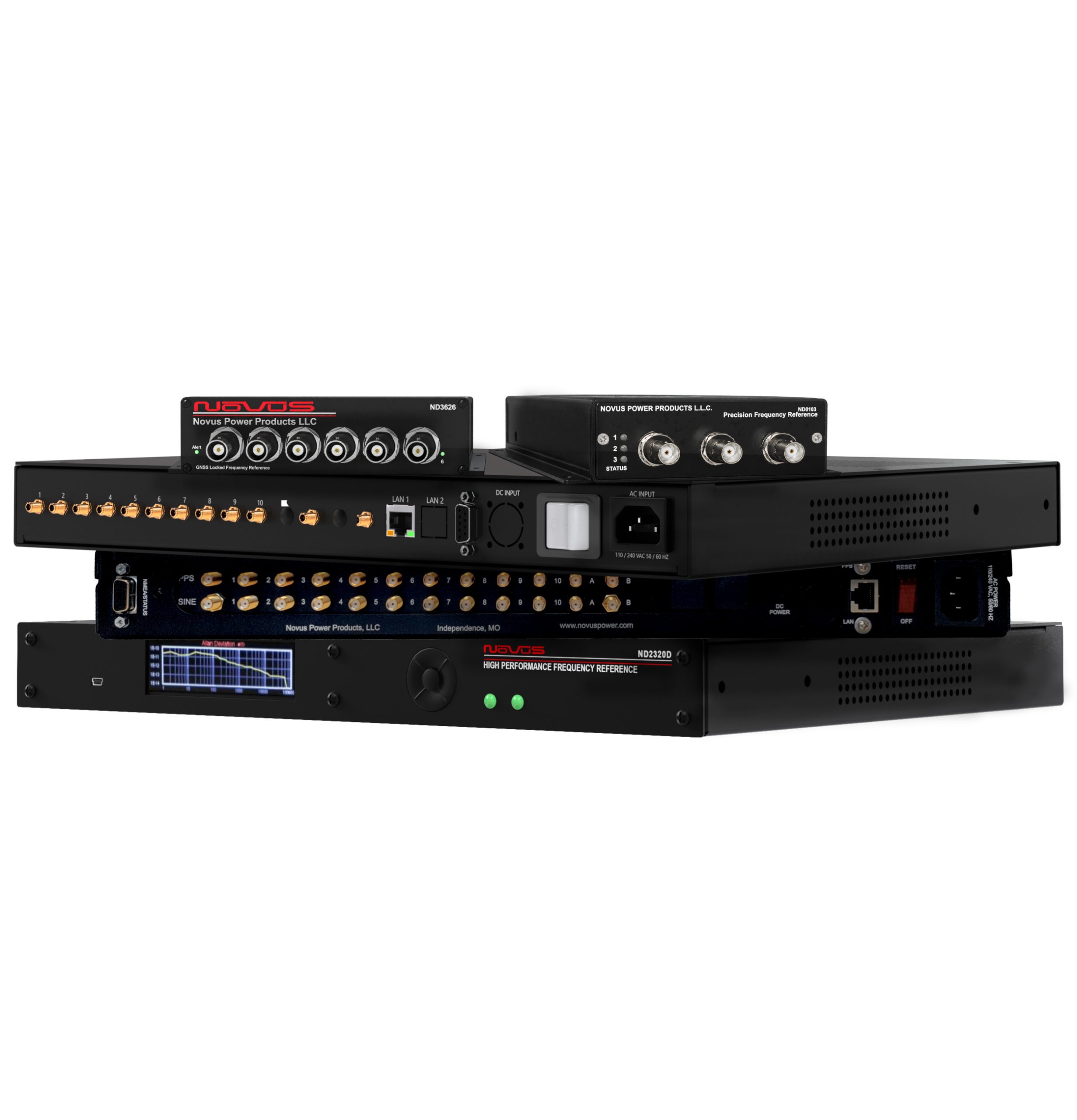 Distribution Amplifiers