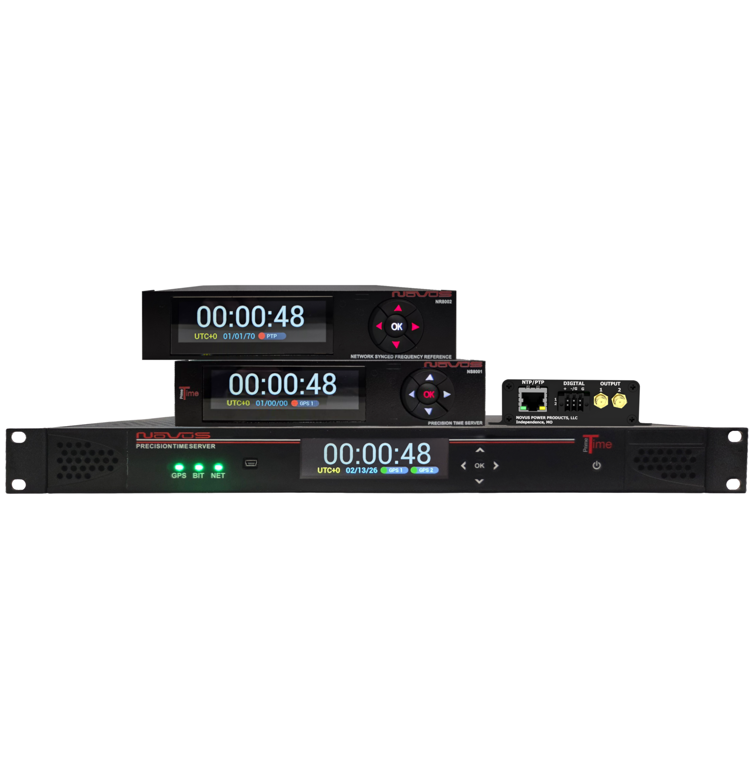 Time Servers PTP/NTP/SyncE